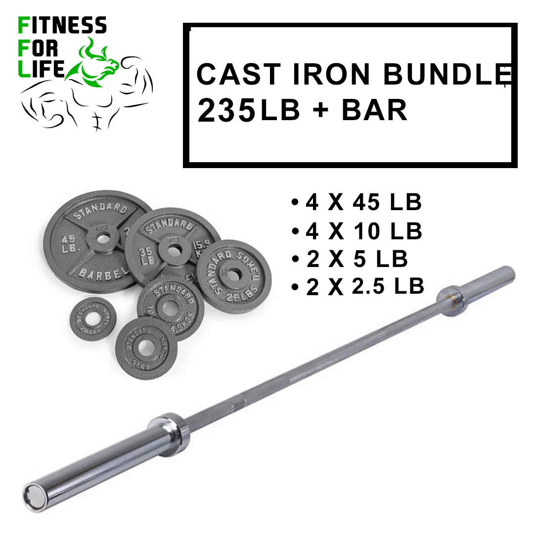 Weight Plates Bundles